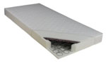 Bonel MATTRESS SPECIAL OFFER